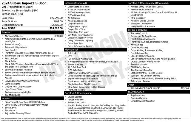 used 2024 Subaru Impreza car, priced at $21,990