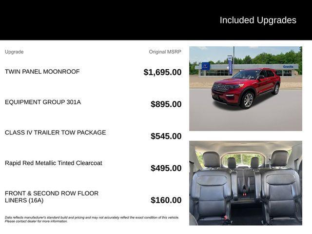 used 2022 Ford Explorer car, priced at $28,790