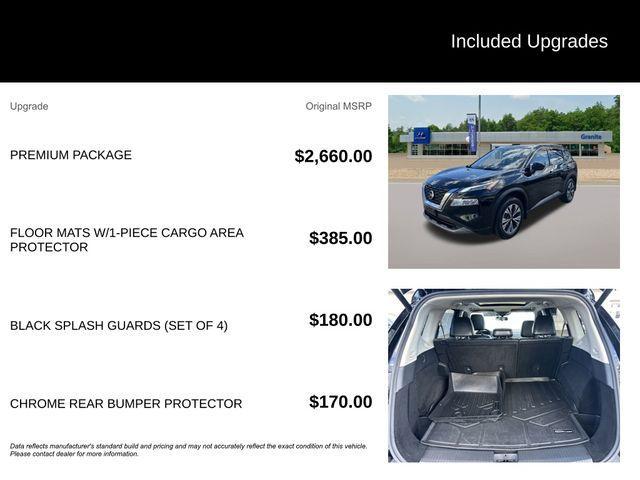 used 2021 Nissan Rogue car, priced at $19,990