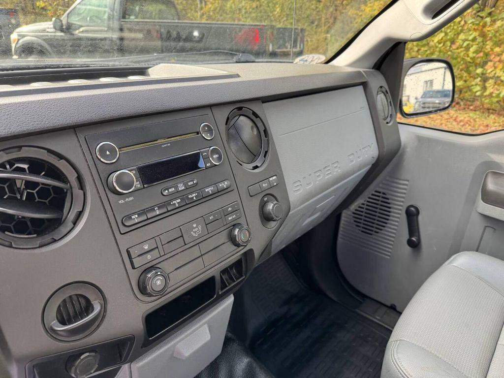 used 2015 Ford F-250 car, priced at $16,995