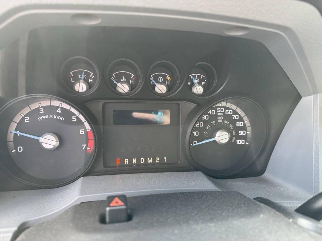 used 2015 Ford F-250 car, priced at $16,995