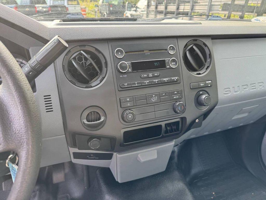 used 2015 Ford F-250 car, priced at $17,995