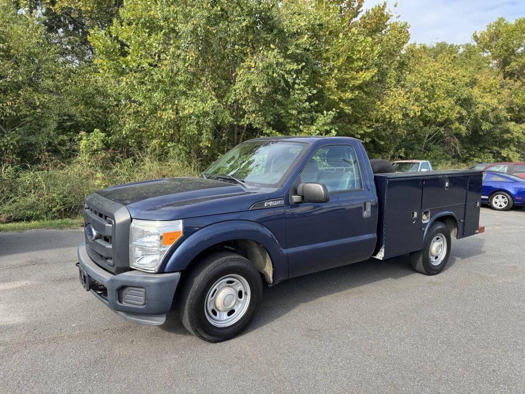 used 2015 Ford F-250 car, priced at $17,995