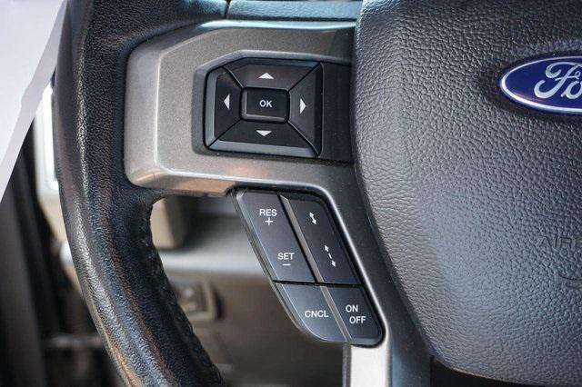 used 2021 Ford Expedition car, priced at $30,000