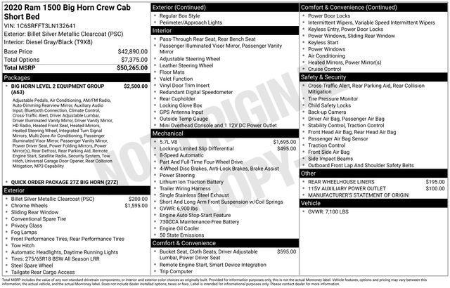 used 2020 Ram 1500 car, priced at $35,921