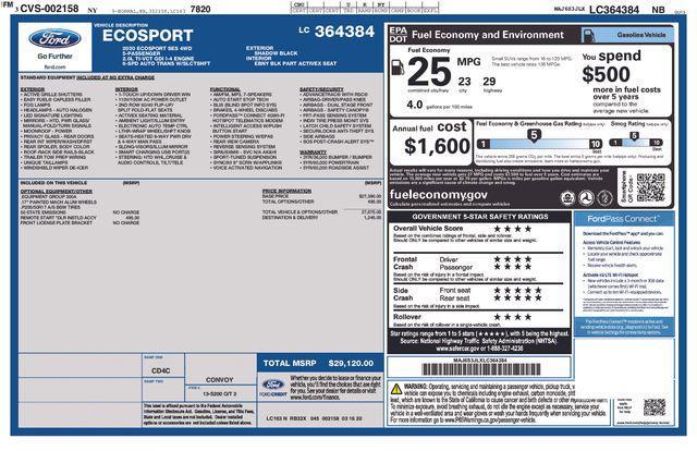 used 2020 Ford EcoSport car, priced at $13,281