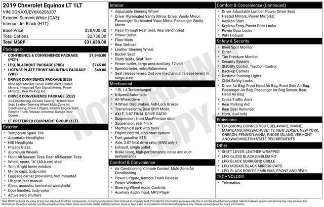 used 2019 Chevrolet Equinox car, priced at $17,161