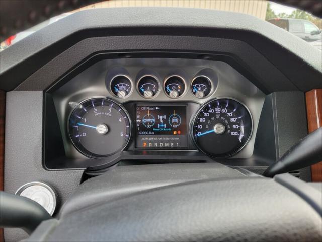 used 2015 Ford F-250 car, priced at $38,995