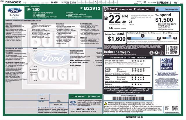 used 2022 Ford F-150 car, priced at $36,500