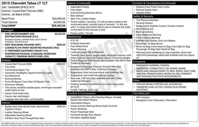 used 2015 Chevrolet Tahoe car, priced at $22,000