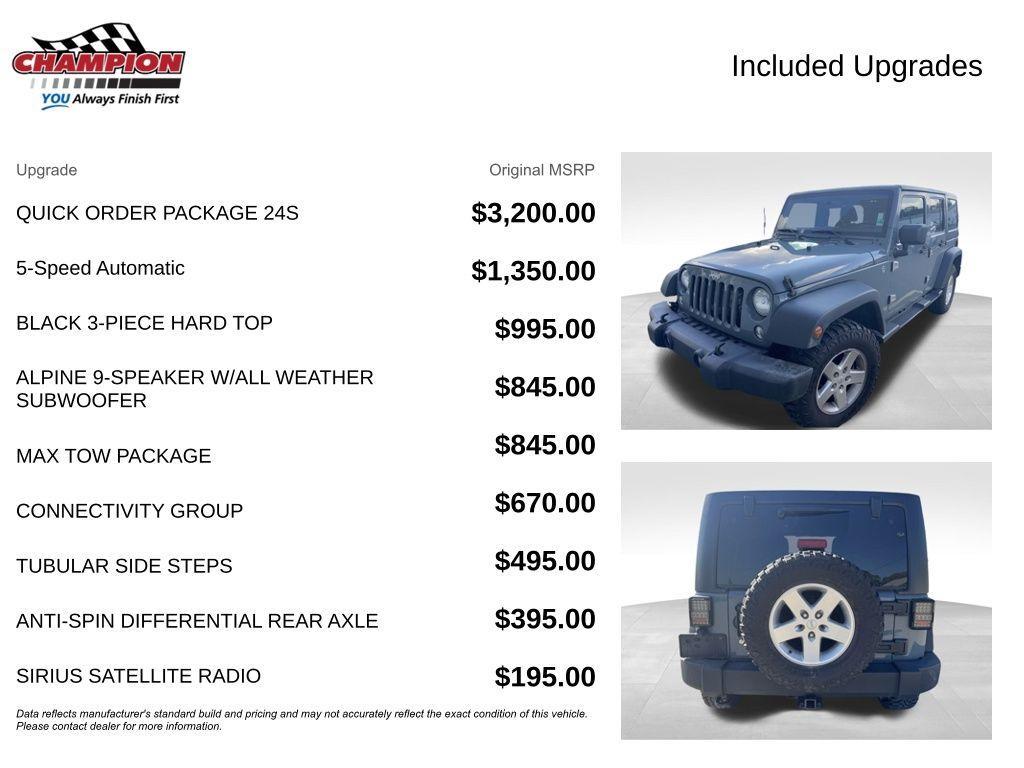 used 2015 Jeep Wrangler Unlimited car, priced at $7,500