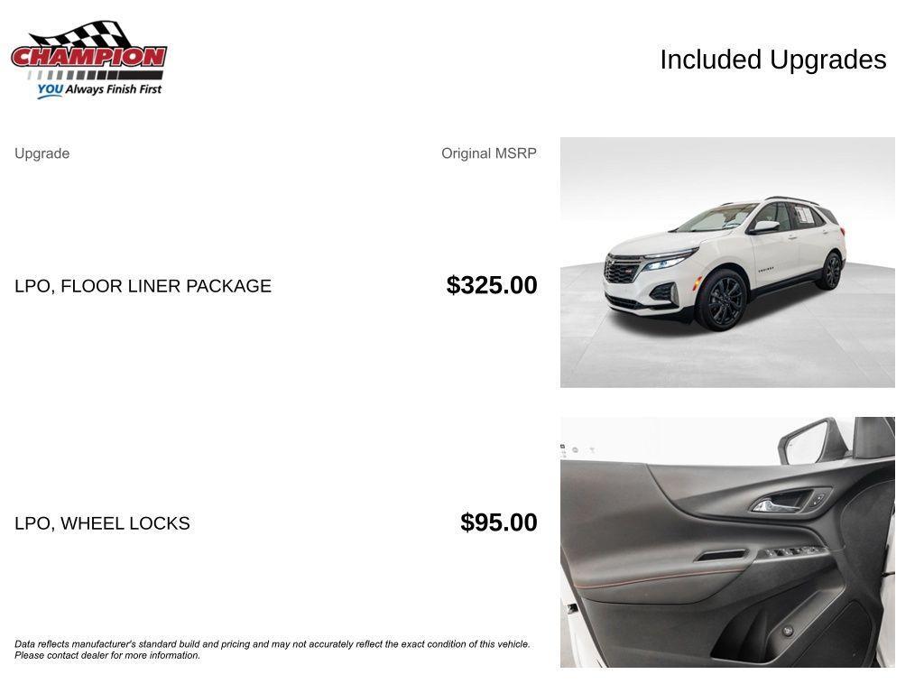 used 2022 Chevrolet Equinox car, priced at $21,800