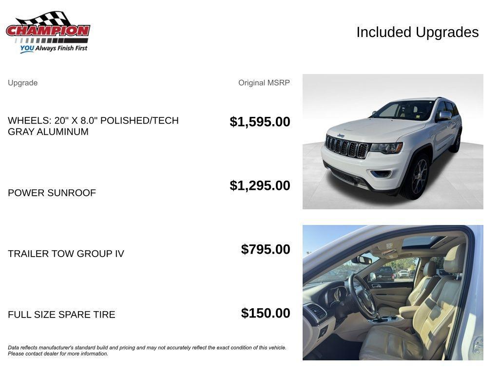 used 2019 Jeep Grand Cherokee car, priced at $14,700