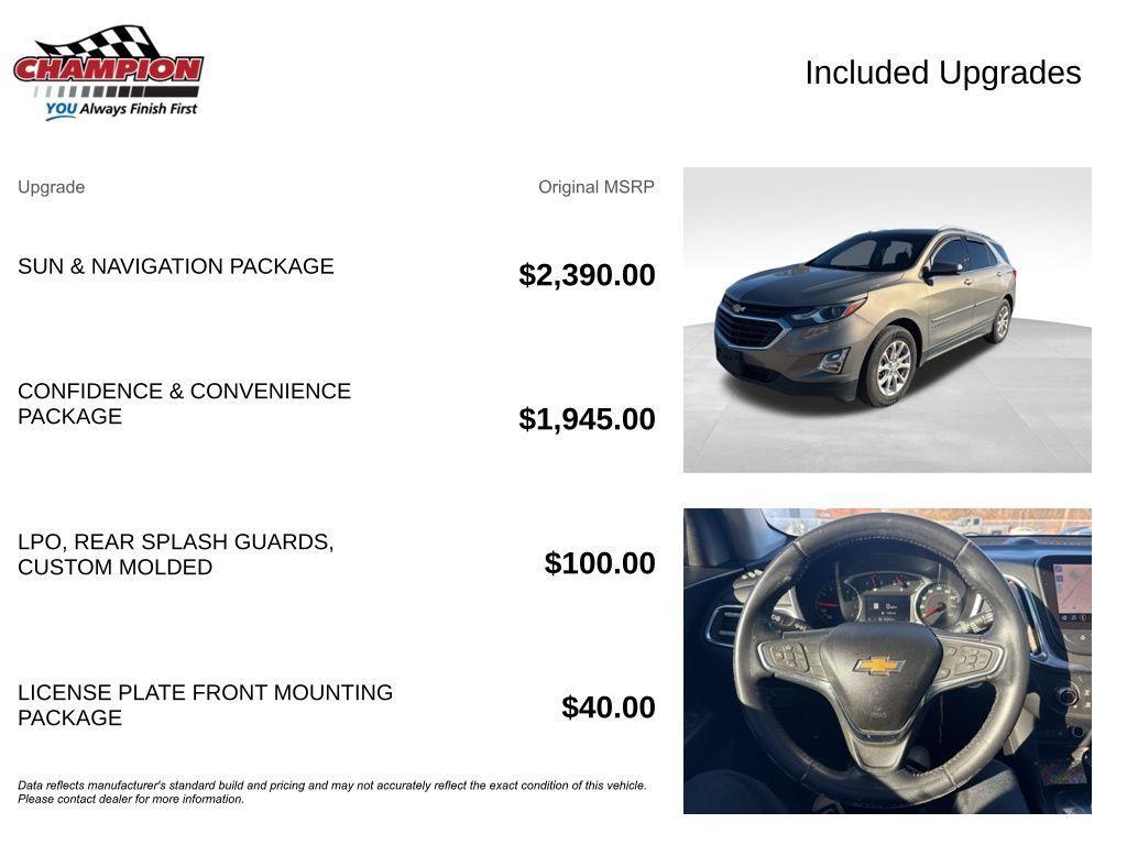 used 2019 Chevrolet Equinox car, priced at $13,994