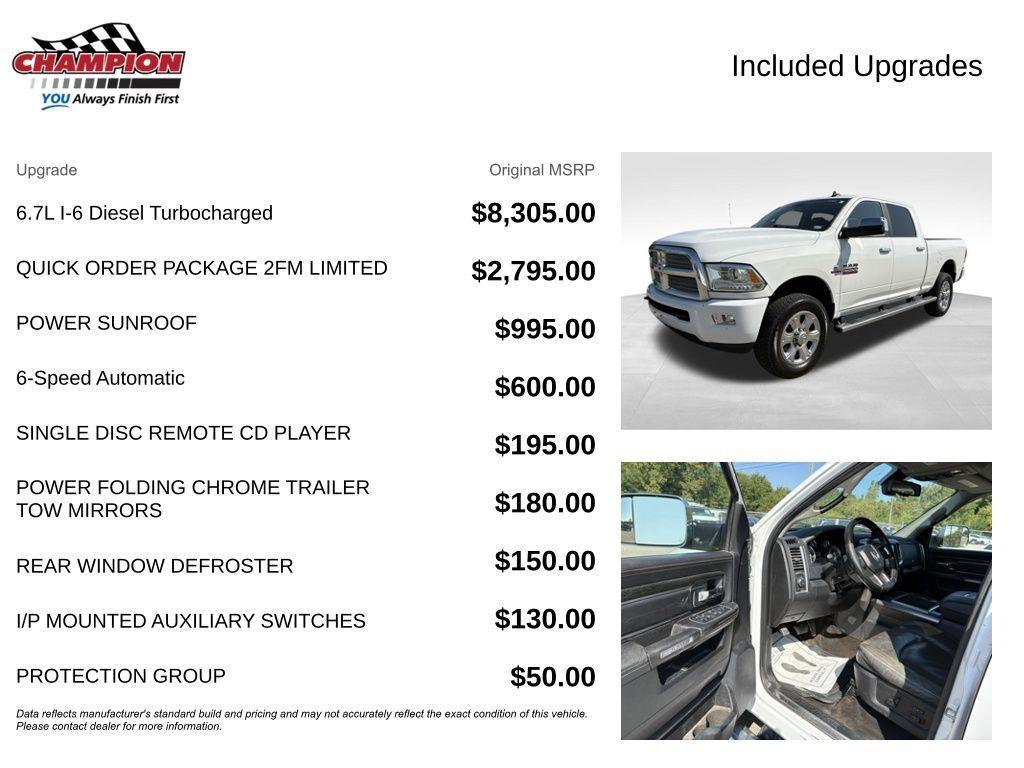 used 2015 Ram 2500 car, priced at $25,000