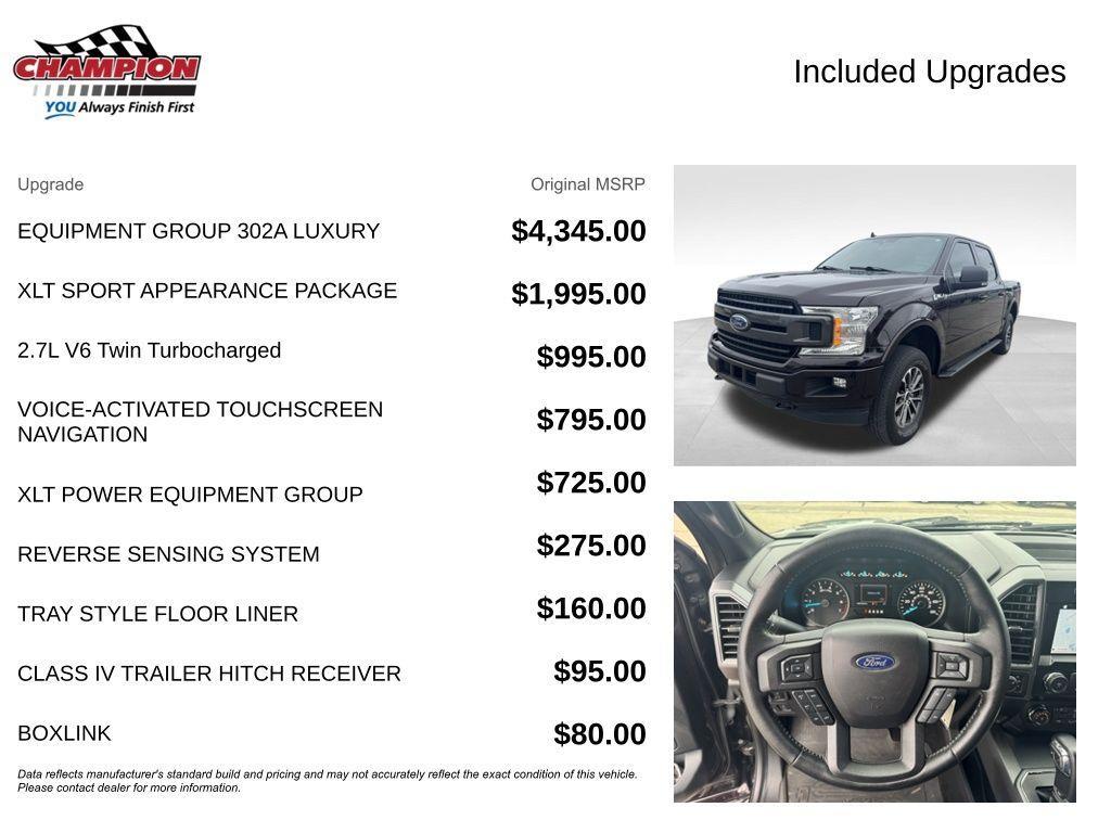used 2019 Ford F-150 car, priced at $27,545