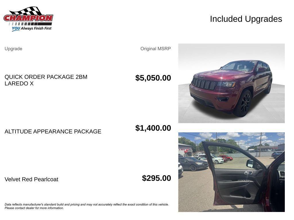 used 2021 Jeep Grand Cherokee car, priced at $19,100