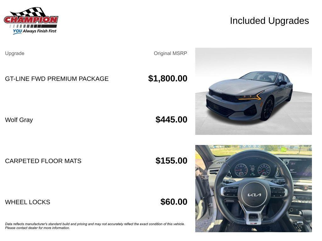 used 2022 Kia K5 car, priced at $22,450