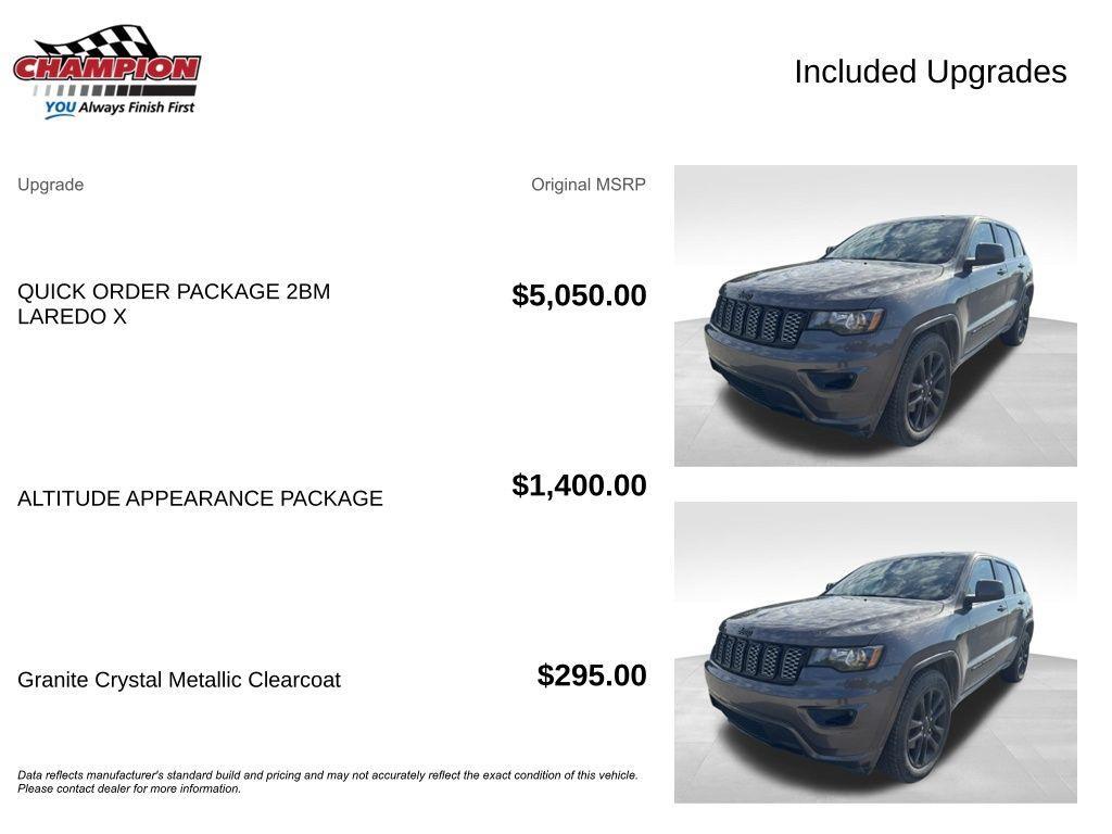 used 2021 Jeep Grand Cherokee car, priced at $22,200