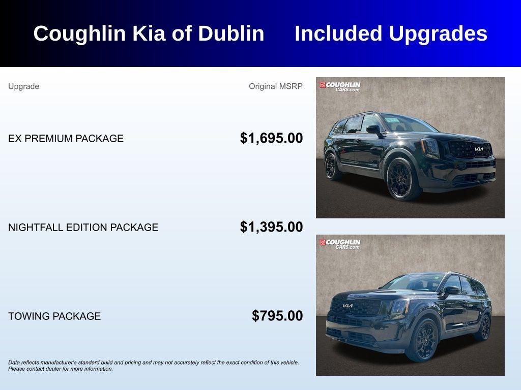 used 2022 Kia Telluride car, priced at $21,999