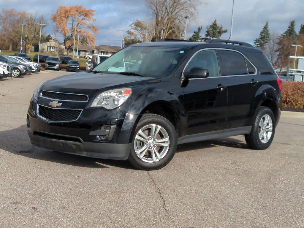 used 2015 Chevrolet Equinox car
