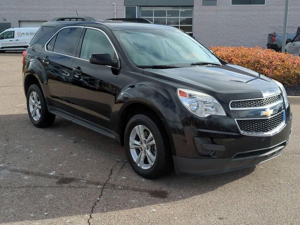 used 2015 Chevrolet Equinox car