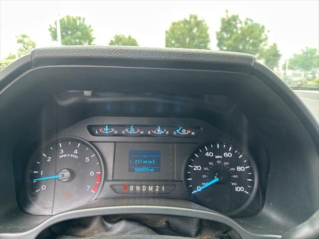 used 2018 Ford F-250 car, priced at $28,000