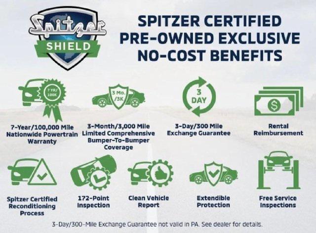 used 2022 Chevrolet TrailBlazer car, priced at $19,999