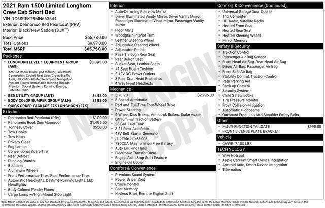 used 2021 Ram 1500 car, priced at $42,877