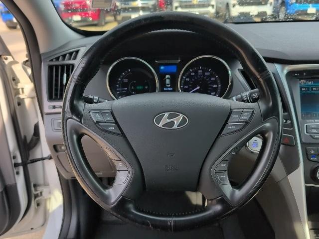 used 2015 Hyundai Sonata Hybrid car, priced at $9,497