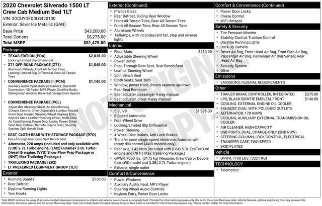 used 2020 Chevrolet Silverado 1500 car, priced at $31,597