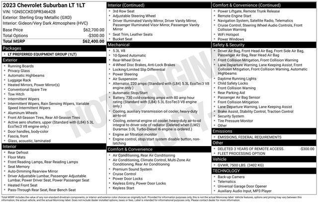 used 2023 Chevrolet Suburban car, priced at $43,997