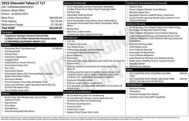 used 2022 Chevrolet Tahoe car, priced at $45,677