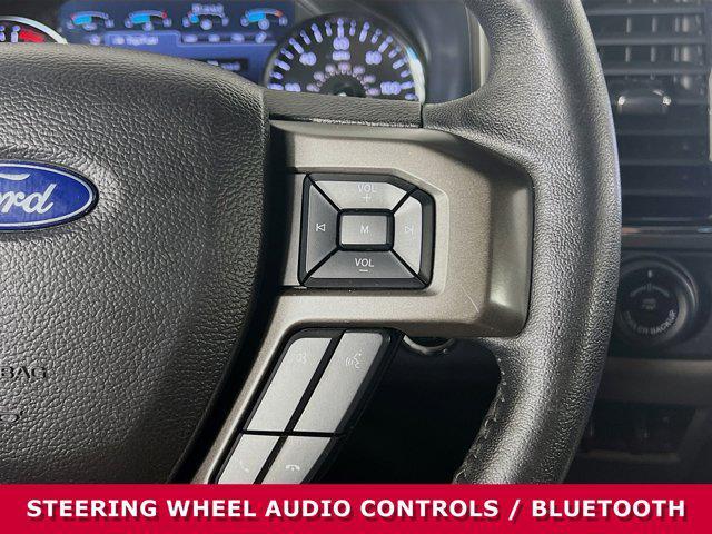 used 2019 Ford Expedition car, priced at $22,639