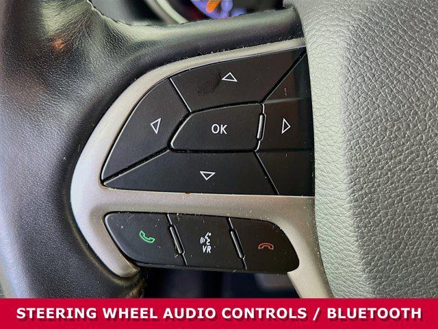 used 2020 Jeep Grand Cherokee car, priced at $23,321