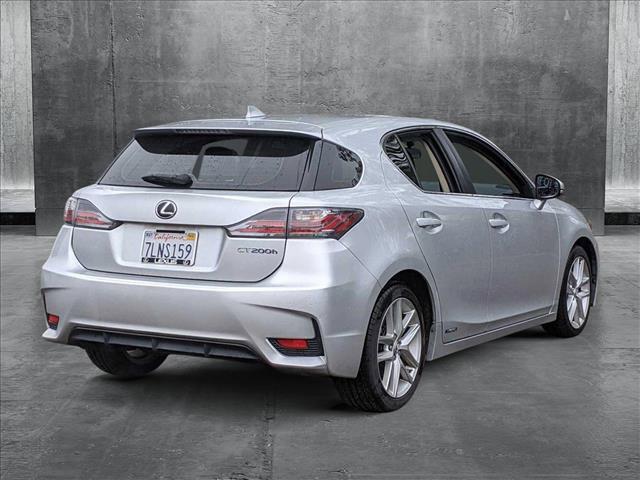 used 2015 Lexus CT 200h car, priced at $19,681