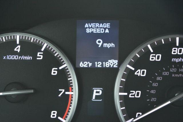 used 2015 Acura RDX car, priced at $13,999