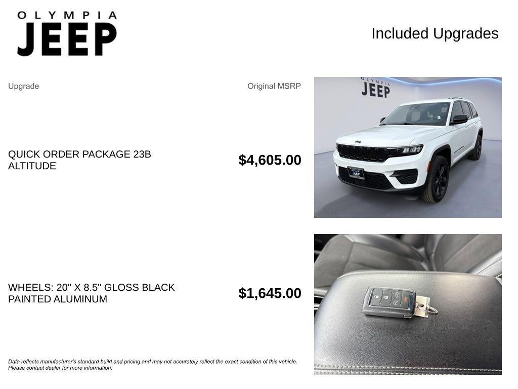 used 2023 Jeep Grand Cherokee car, priced at $26,488
