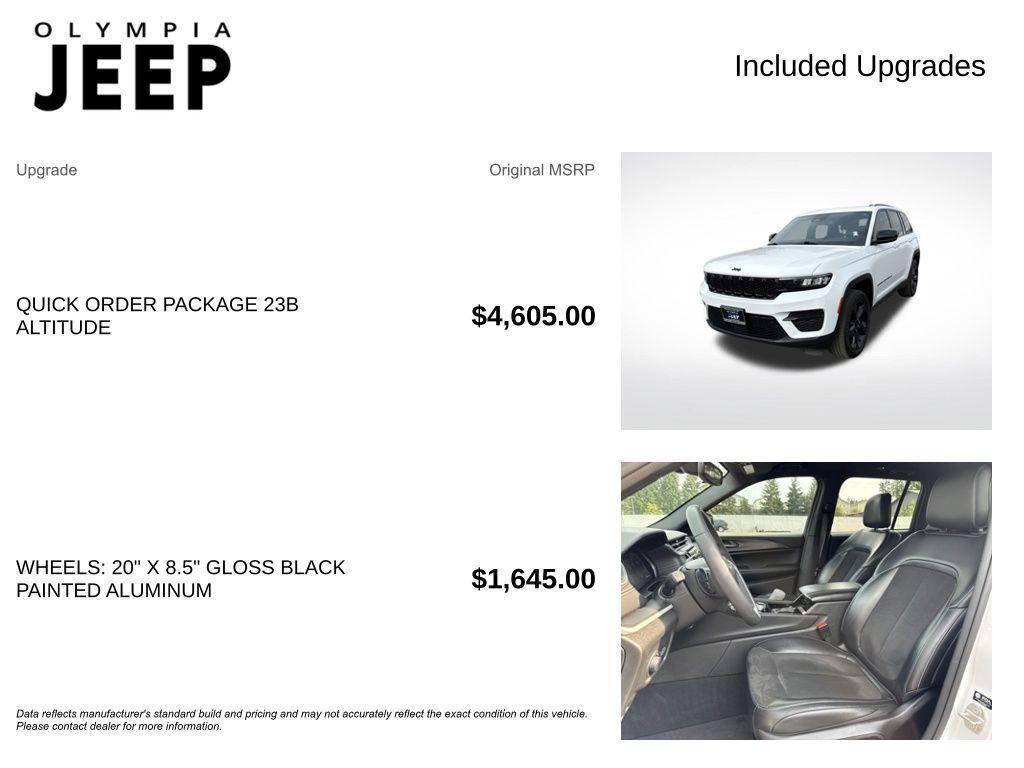used 2023 Jeep Grand Cherokee car, priced at $26,488