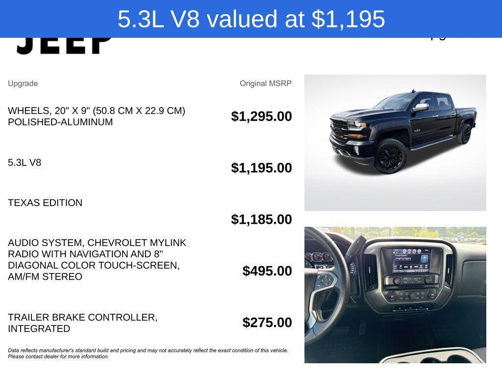 used 2018 Chevrolet Silverado 1500 car, priced at $31,899