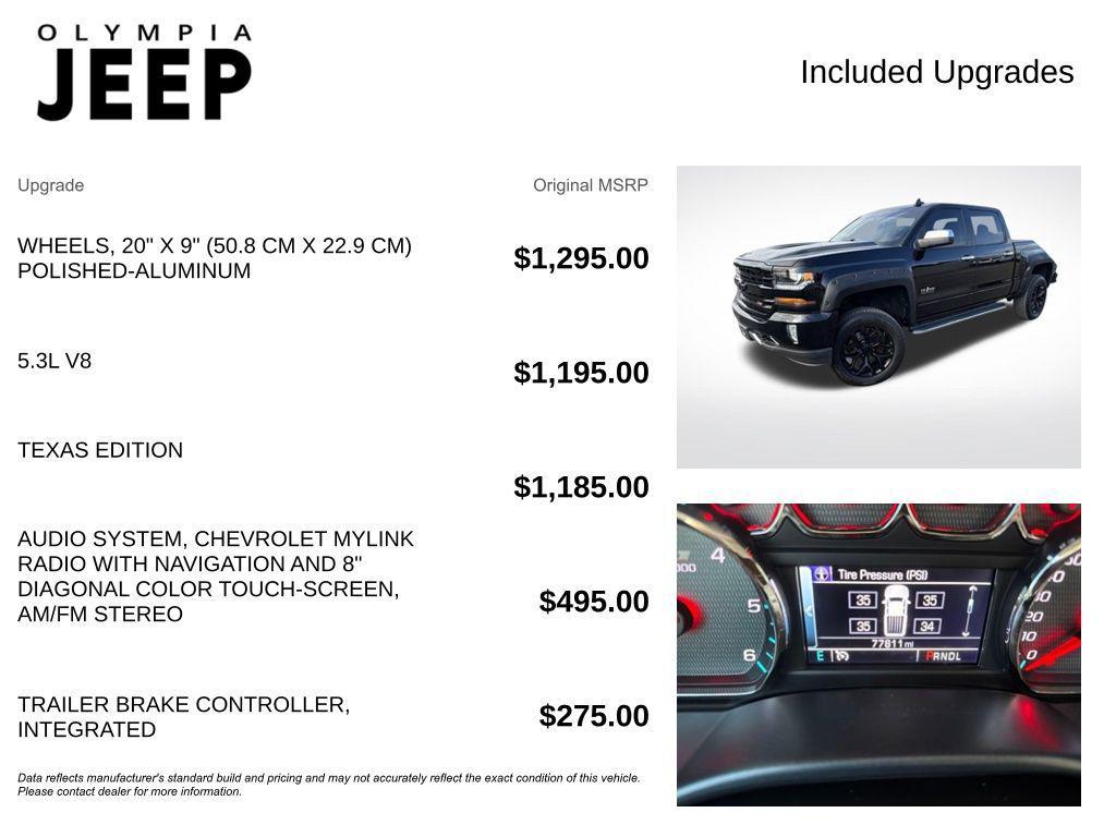 used 2018 Chevrolet Silverado 1500 car, priced at $31,899