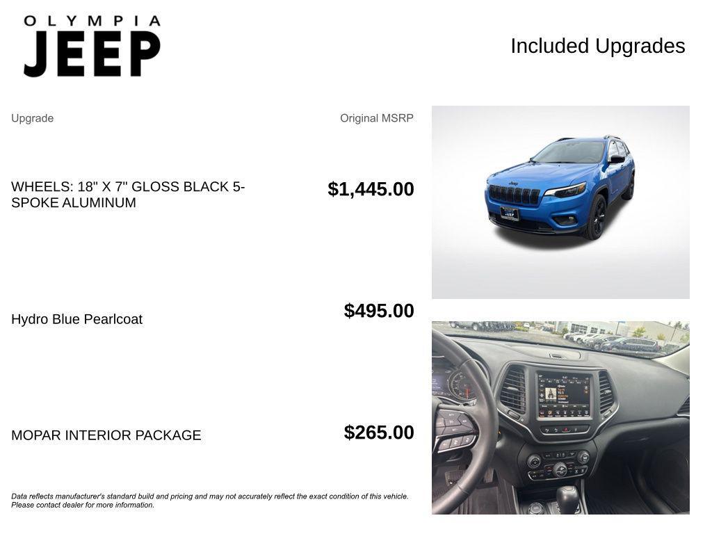 used 2023 Jeep Cherokee car, priced at $22,998