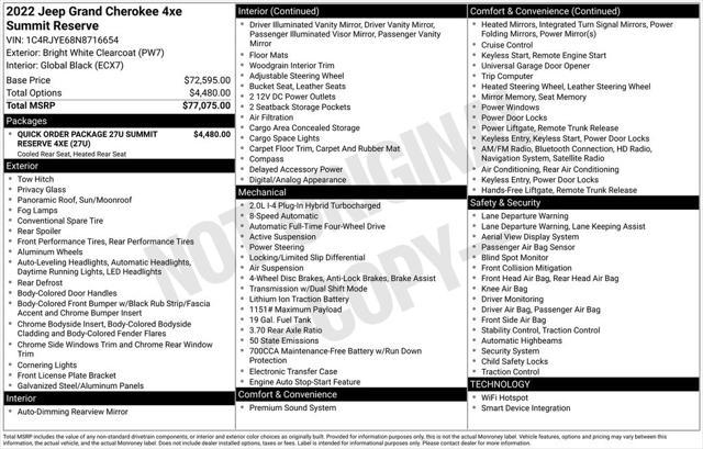 used 2022 Jeep Grand Cherokee 4xe car, priced at $43,488