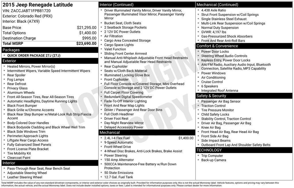 used 2015 Jeep Renegade car