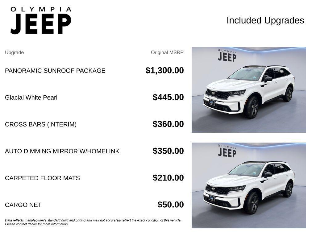 used 2021 Kia Sorento car, priced at $24,998