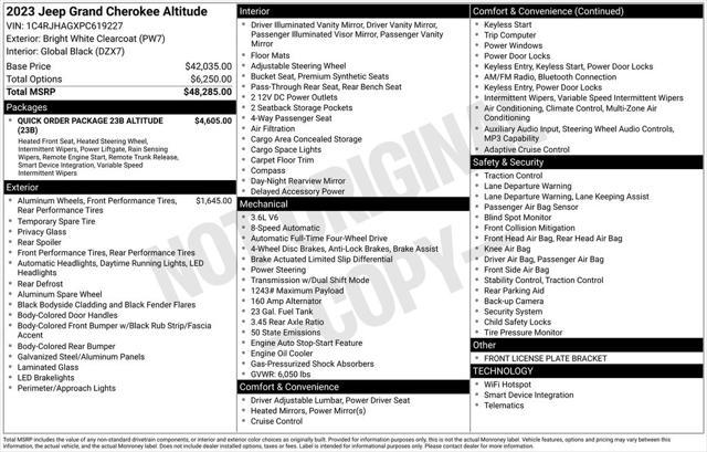 used 2023 Jeep Grand Cherokee car, priced at $33,498