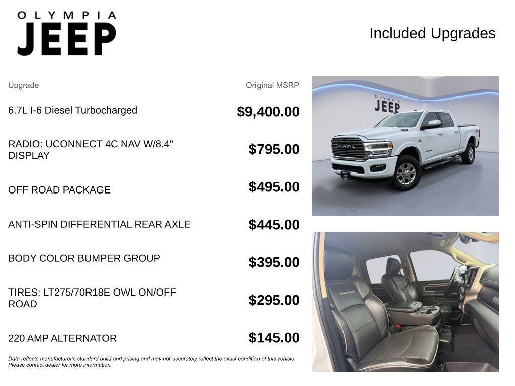 used 2021 Ram 2500 car, priced at $51,448