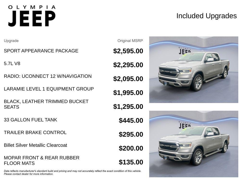 used 2021 Ram 1500 car, priced at $34,988