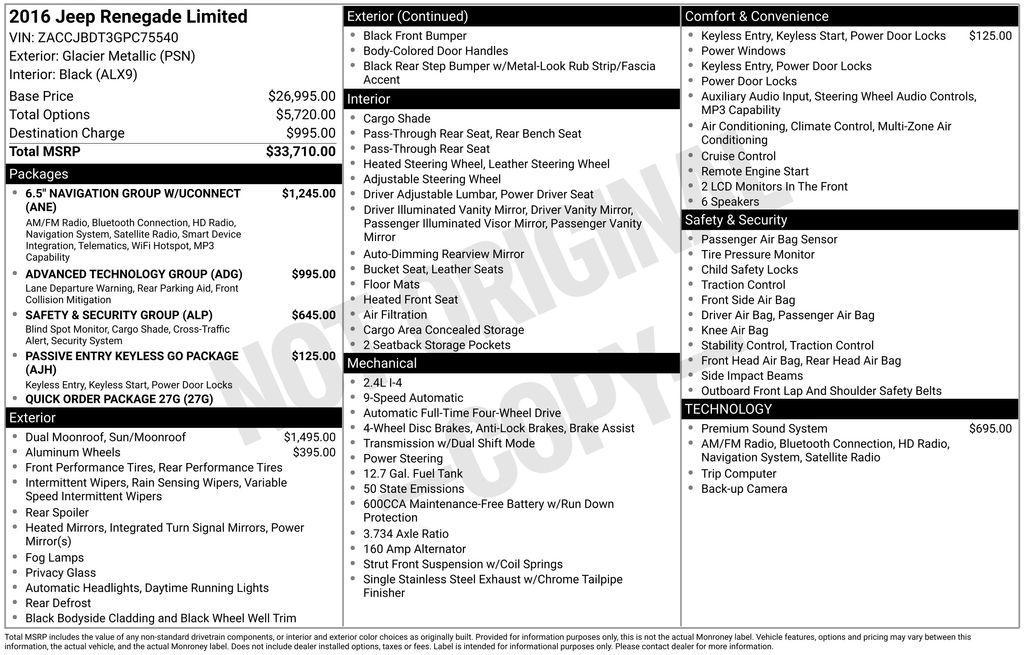 used 2016 Jeep Renegade car, priced at $11,983