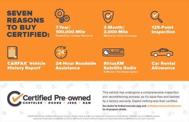 used 2021 Jeep Wrangler car, priced at $33,498